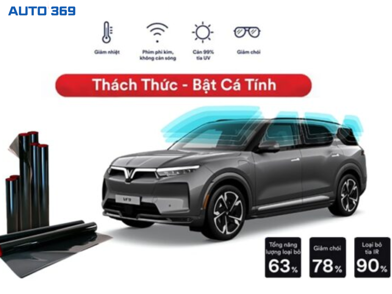 Phim cách nhiệt 3M ô tô