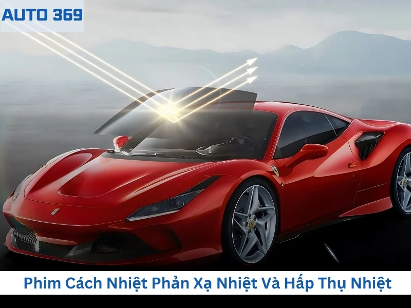 Phim cách nhiệt phản xạ nhiệt và hấp thụ nhiệt